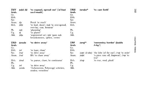 A Comparative Lexical Study of Qur?anic Arabic