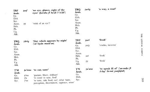 A Comparative Lexical Study of Qur?anic Arabic