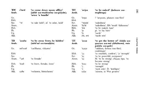 A Comparative Lexical Study of Qur?anic Arabic