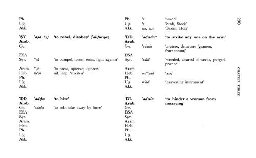 A Comparative Lexical Study of Qur?anic Arabic