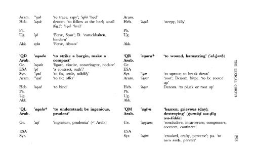 A Comparative Lexical Study of Qur?anic Arabic