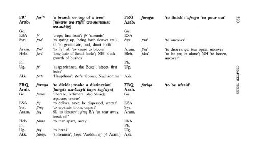 A Comparative Lexical Study of Qur?anic Arabic