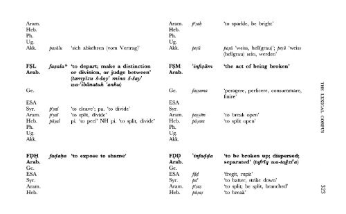 A Comparative Lexical Study of Qur?anic Arabic