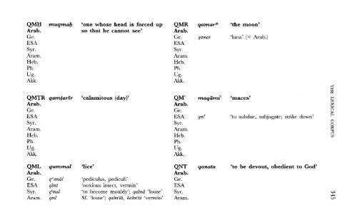 A Comparative Lexical Study of Qur?anic Arabic