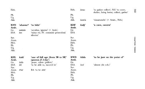 A Comparative Lexical Study of Qur?anic Arabic