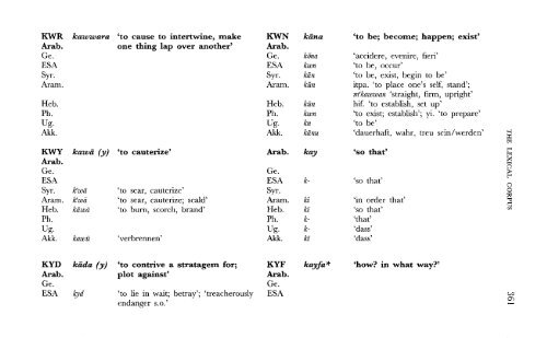 A Comparative Lexical Study of Qur?anic Arabic