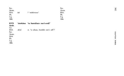 A Comparative Lexical Study of Qur?anic Arabic