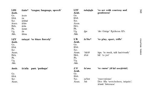 A Comparative Lexical Study of Qur?anic Arabic