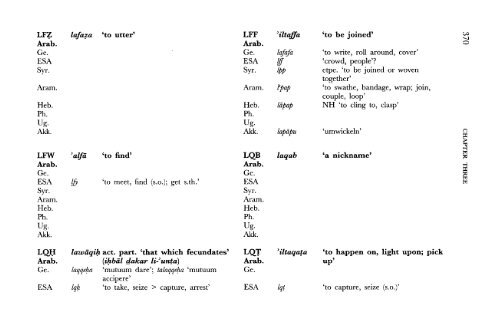 A Comparative Lexical Study of Qur?anic Arabic