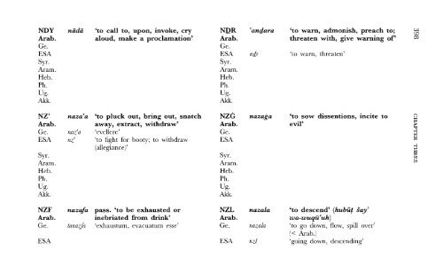 A Comparative Lexical Study of Qur?anic Arabic