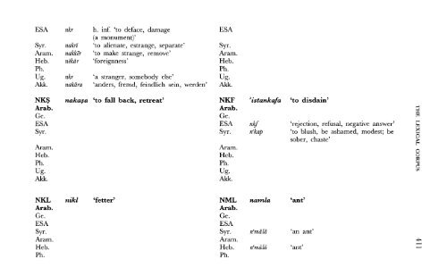 A Comparative Lexical Study of Qur?anic Arabic