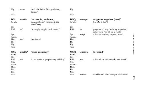 A Comparative Lexical Study of Qur?anic Arabic