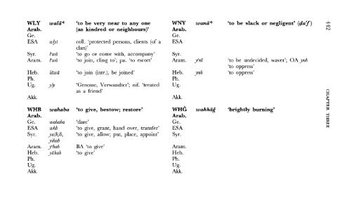 A Comparative Lexical Study of Qur?anic Arabic