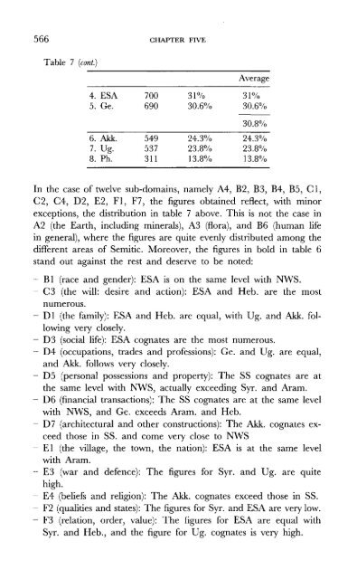 A Comparative Lexical Study of Qur?anic Arabic