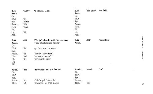 A Comparative Lexical Study of Qur?anic Arabic