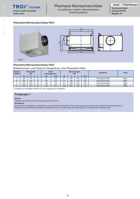 Trox PL 2012 Filter [pdf]