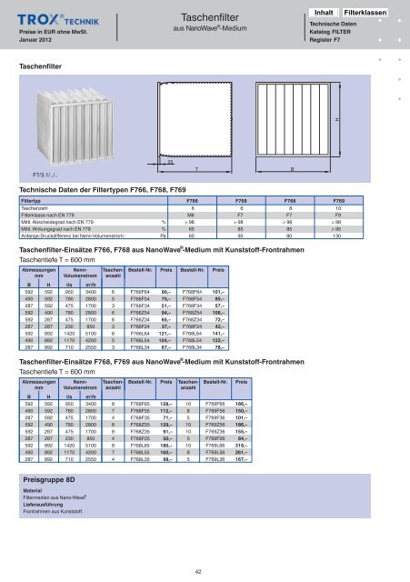 Trox PL 2012 Filter [pdf]