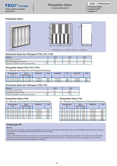 Trox PL 2012 Filter [pdf]