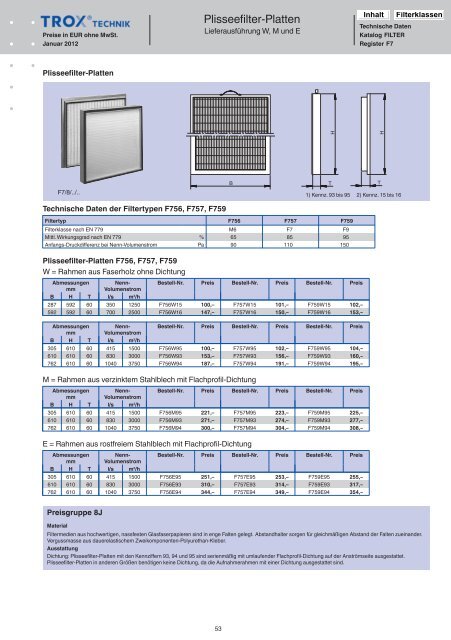 Trox PL 2012 Filter [pdf]