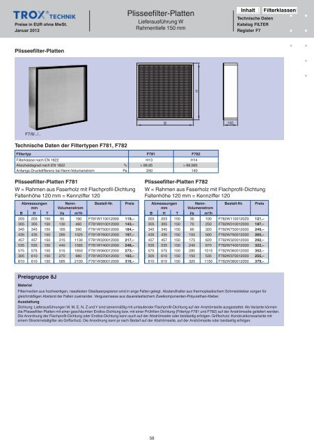 Trox PL 2012 Filter [pdf]