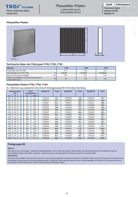 Trox PL 2012 Filter [pdf]