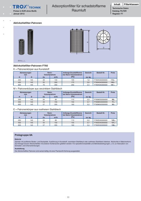 Trox PL 2012 Filter [pdf]