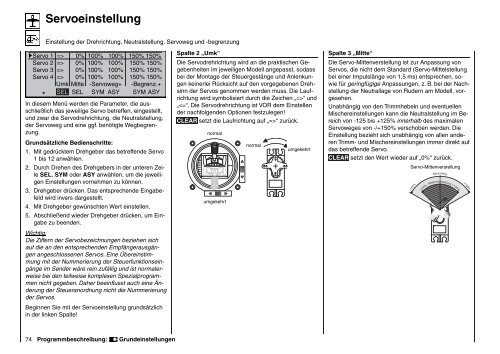 Anleitung - Graupner