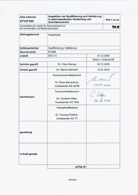Inspektion Von Qualifizierung Und Validierung Zlg