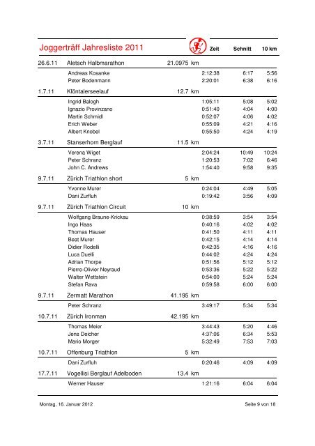 Jahresliste 2011: alle Läufe des Jahres in alphabetischer - max giger
