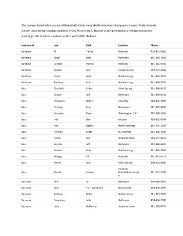 The teachers listed below are not affiliated with Cabin John Middle ...
