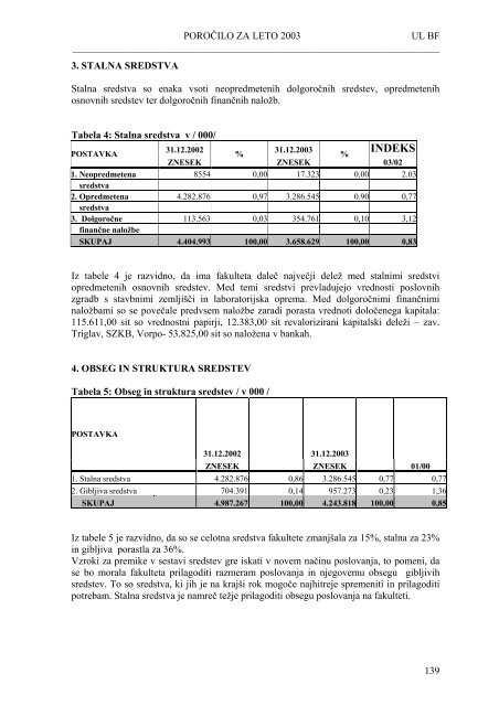 Poročilo 2003 - Biotehniška fakulteta - Univerza v Ljubljani