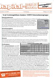 'k-mi'-Leistungsbilanz-Analyse: CONTI Unternehmensgruppe