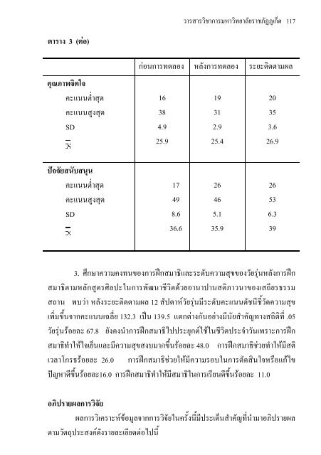 ธันวาคม 2552 Phuket Rajabhat University Academic Journal Volume