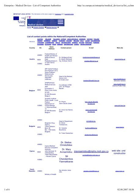 Enterprise - Medical Devices - List of Competent Authorities