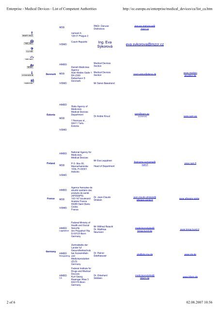 Enterprise - Medical Devices - List of Competent Authorities