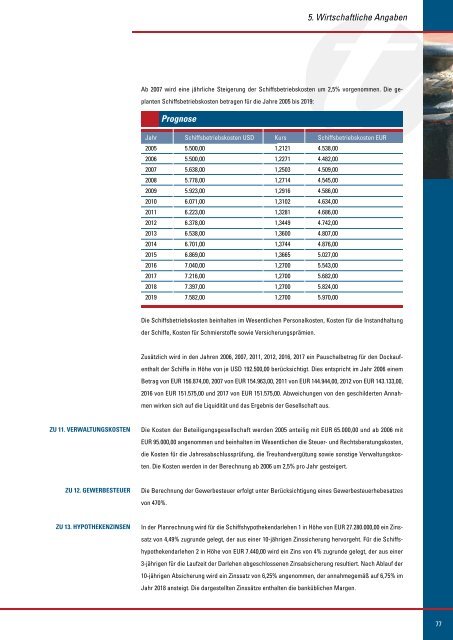 Emissionsprospekt Orka Kalkavan Schiffseigentums GmbH & Co. KG