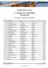 Ergebnisliste Laufen 11. Obergrechter ISAMÄNNLI Teambewerb