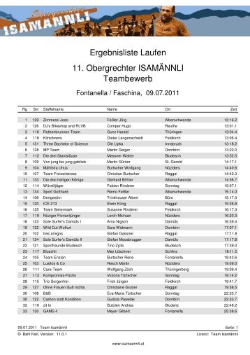 Ergebnisliste Laufen 11. Obergrechter ISAMÄNNLI Teambewerb