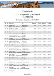 Ergebnisliste 11. Obergrechter ISAMÄNNLI Teambewerb