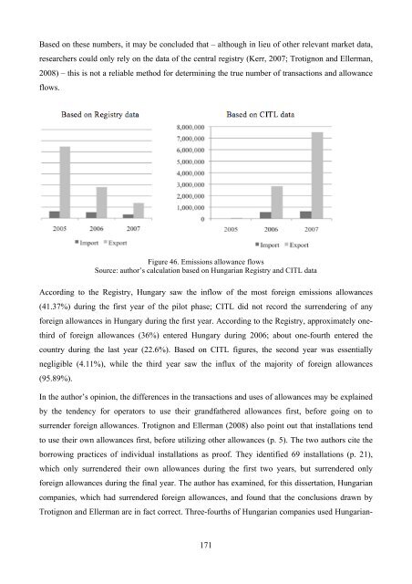 Dóra Fazekas Carbon Market Implications for new EU - UniCredit ...