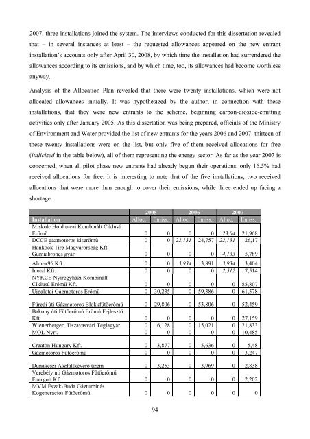 Dóra Fazekas Carbon Market Implications for new EU - UniCredit ...