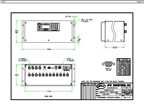 Nokia Siemens Networks, Systems & Components JFW Industries, Inc.