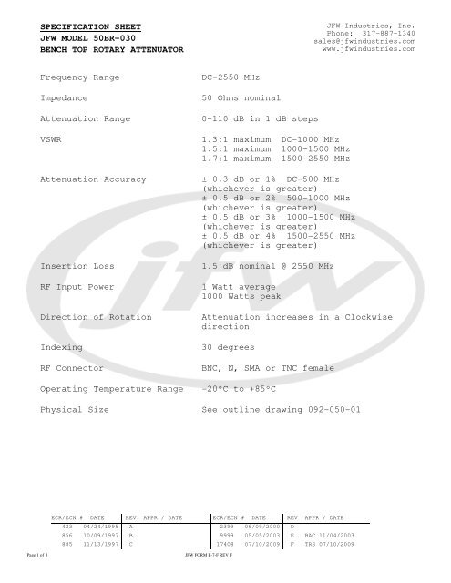 Nokia Siemens Networks, Systems & Components JFW Industries, Inc.