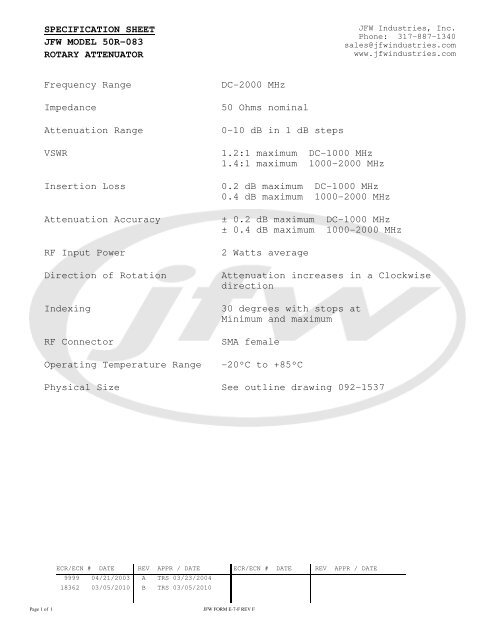 Nokia Siemens Networks, Systems & Components JFW Industries, Inc.