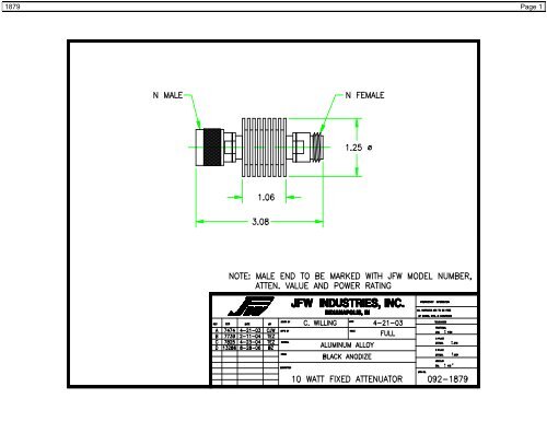 Nokia Siemens Networks, Systems & Components JFW Industries, Inc.