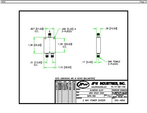 Nokia Siemens Networks, Systems & Components JFW Industries, Inc.