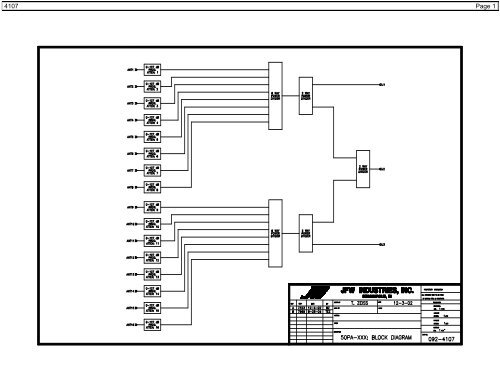 Nokia Siemens Networks, Systems & Components JFW Industries, Inc.