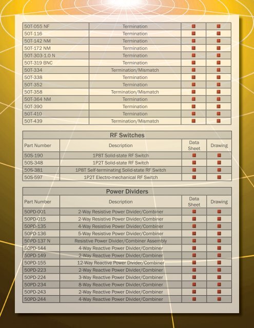 Nokia Siemens Networks, Systems & Components JFW Industries, Inc.