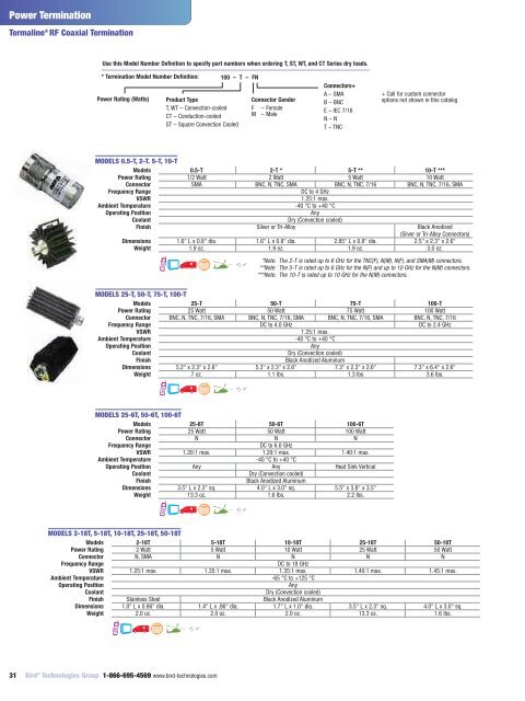 General Catalog - emitec-industrial.ch