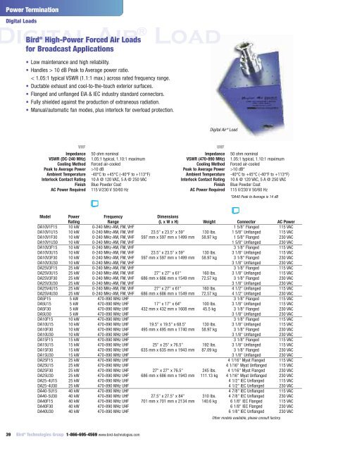 General Catalog - emitec-industrial.ch